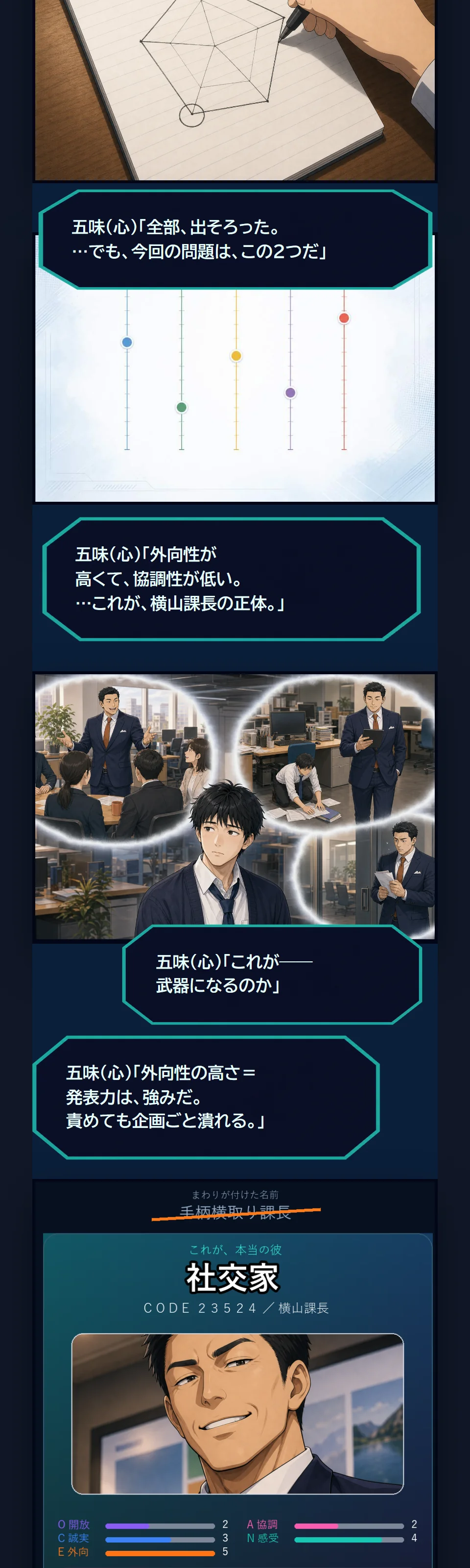 漫画18ページ目