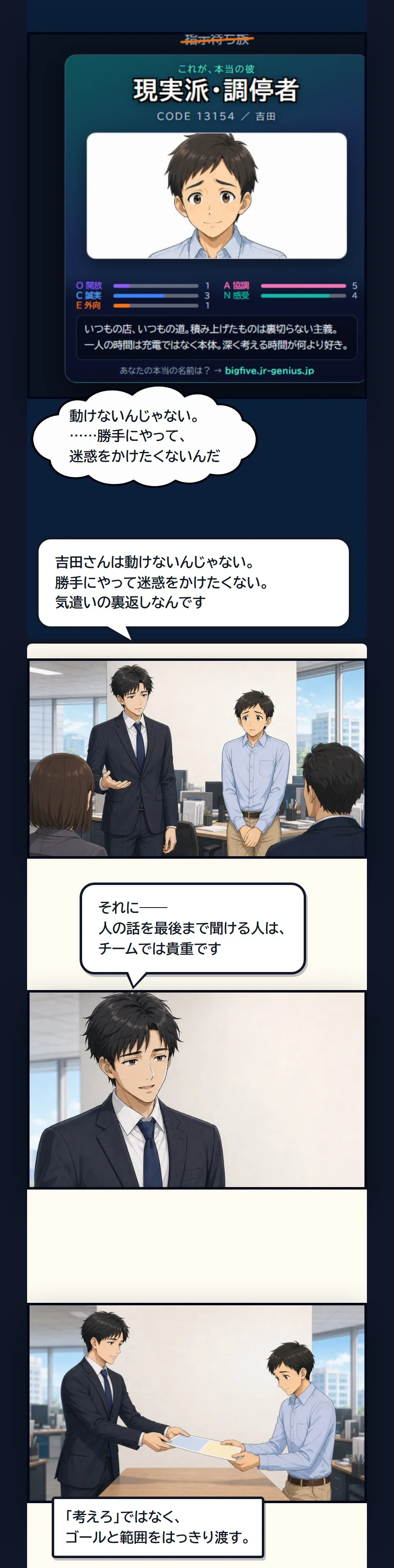 漫画6ページ目